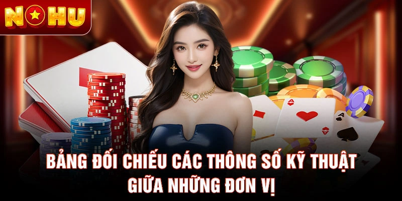 Bảng đối chiếu các thông số kỹ thuật giữa những đơn vị 